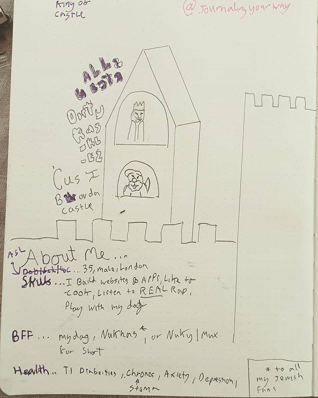 NukyDog's tweet photo. Here we go for @journalingyourway #writingprompt - #aboutme. Wont be the best but hopefully someone will lul at it. "Uz all r all dirty rascles cuz I'm da 👑 ov da castle" .thanks to @blackandwhitebullet for OP #bujo #bujocommunity #bujojunkie #gottos… https://t.co/3pd2AQeWwT https://t.co/fqrFp15L7z
