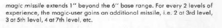 It also makes spells like magic missile and shield important. Magic missile has a 1 segment casting time, great range and target’s unerringly. So MM is the “spell interrupting spell”, it isn’t just for doing pew pew damage. If you have it, MM is ALWAYS worth memorizing.