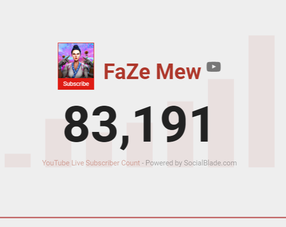 ttvMews's tweet photo. Today has been absolutely insane. Thank you to everyone who came out to the stream. We averaged 400 viewers the ENTIRE 8 hour grind. We also just hit 83,000 subscribers. We're growing a lot and I only have you guys to thank for it. Hope everyone has a great rest of their weekend. https://t.co/VIavV5WXFE