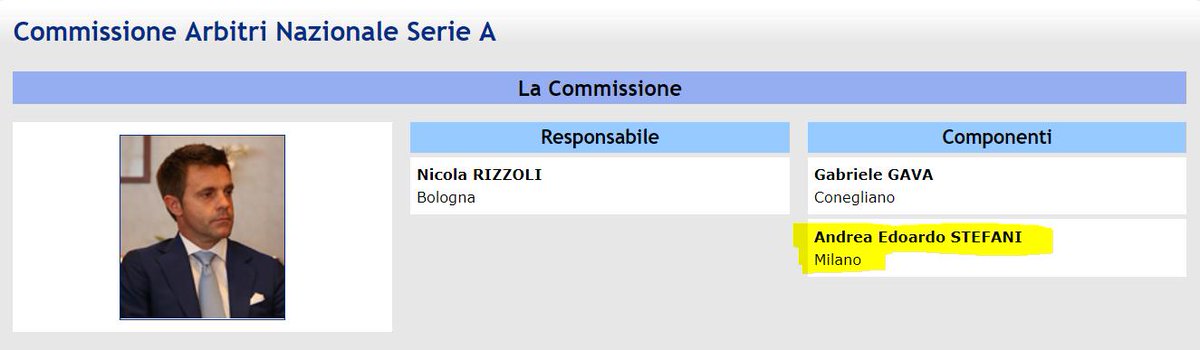 maxbunker's tweet photo. quiz domenicali ispirati da @RobertoSavino10 
partiamo dal 2008 
indovinate chi è l'assistente arbitrale? il bravissimo #Faverani ovviamente. Nella foto insieme a #Rizzoli e #Stefani terna che meritò la finale mondiale. E che fa ora #Stefani?  
Che faccio? spingo? 
Spinga spinga https://t.co/PGEMGw8z6k