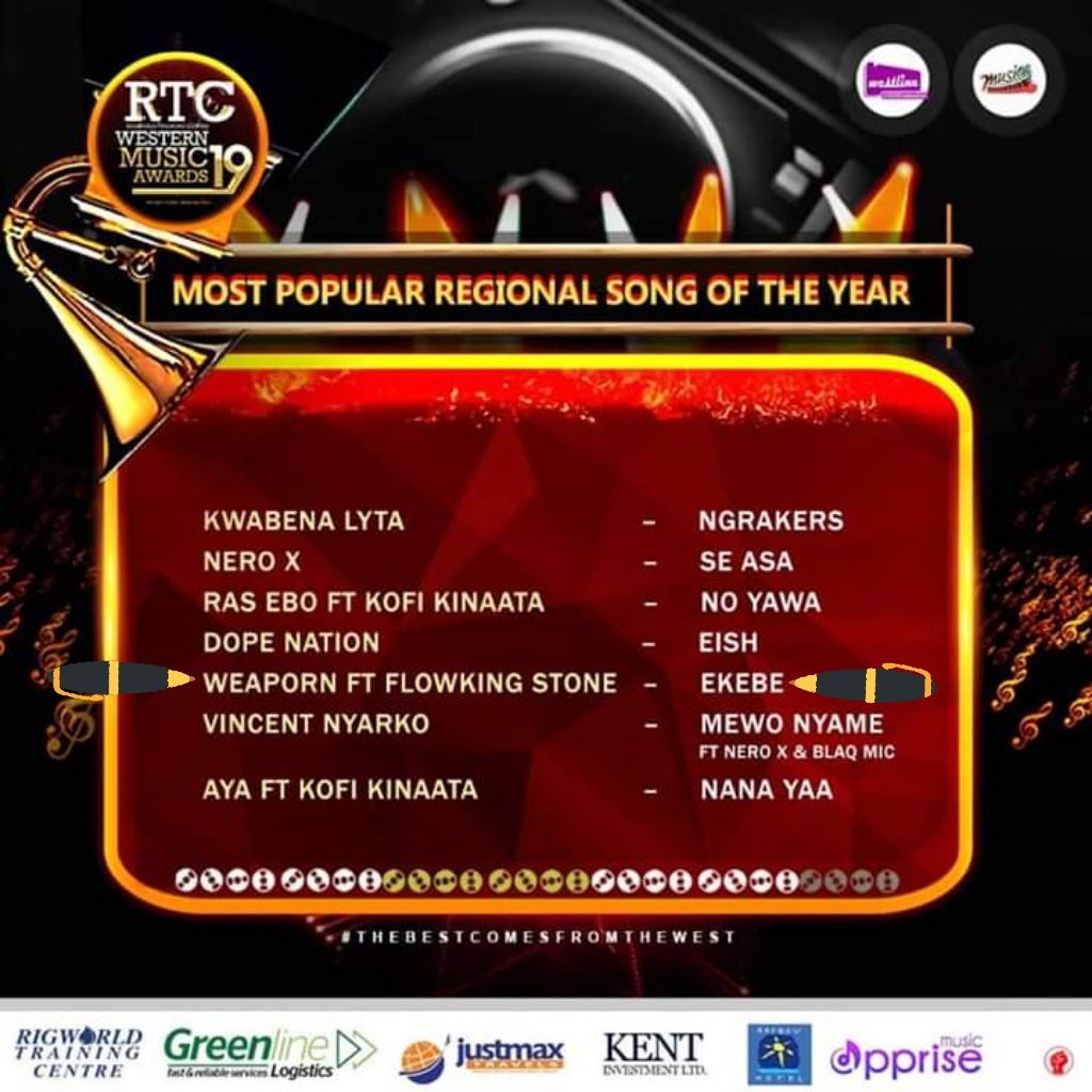 kojoweaporn's tweet photo. Thank be to God❤, we grabbed 2 nominations at this year's RTC Western Music Awards...
ARTISTE OF THE YEAR - WMA3 to 1736
MOST POPULAR REGIONAL SONG OF THE YEAR (#Ekebe ft @FlowkingStone ) WMA 109 to 1736
Let's start voting now!
#LionAcqEnt
#Sabotage🎶 https://t.co/w5Xc9sirUx