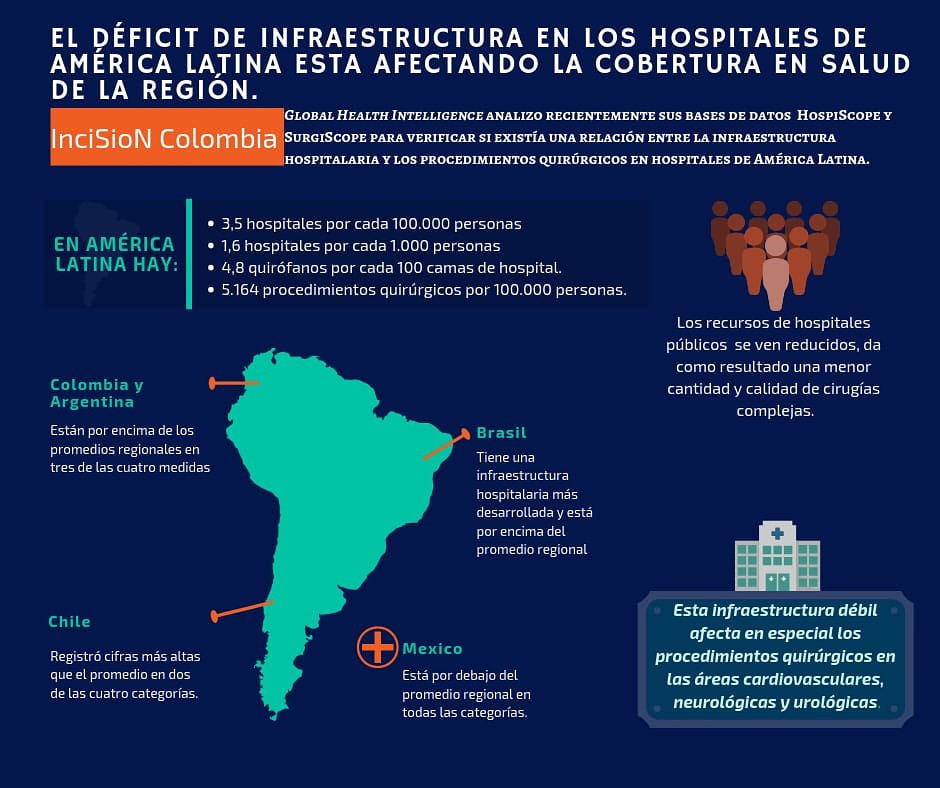 SioInci's tweet photo. #NodeathForLife
#ReachTheNeglectedMothers
#EveryWomenEveryChild
#UCH
#InciSioN
#globalhealth
#WorldHealthDay
#GlobalSurgery https://t.co/uSeY2rFq5Q
