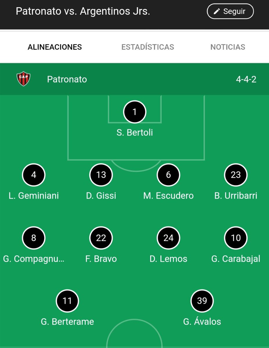 CPatronato's tweet photo. #Patronato #patron 
4-4-2 https://t.co/pL2BWt6S1L