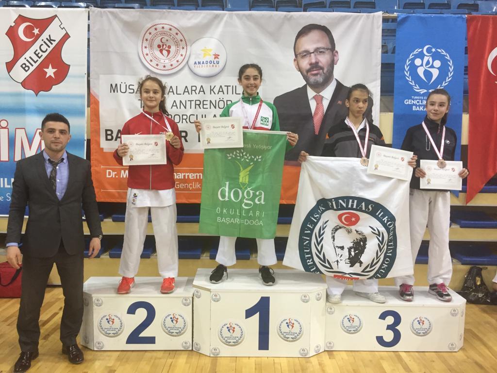 06-07 Nisan tarihlerinde düzenlenen "Okullar Arası Karate Grup Müsabakaların"da Çamlıca Doğa Koleji 8.sınıf öğrencimiz Buket Velioğlu 1.lik alarak, Türkiye Şampiyonasına katılmaya hak kazanmıştır. Öğrencimizi tebrik ederiz <a href="/tdagal/">Derviş Tunç Dağal</a> <a href="/AltunbayAdnan/">Adnan Altunbay</a> @camlicadogaorta <a href="/SerkanDemirDoga/">Serkan Demir</a>