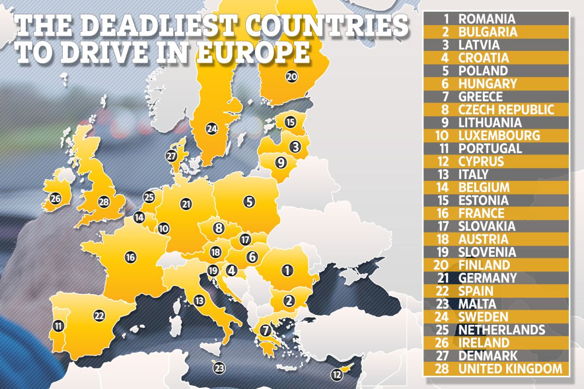 Is Germany safer than the Netherlands?