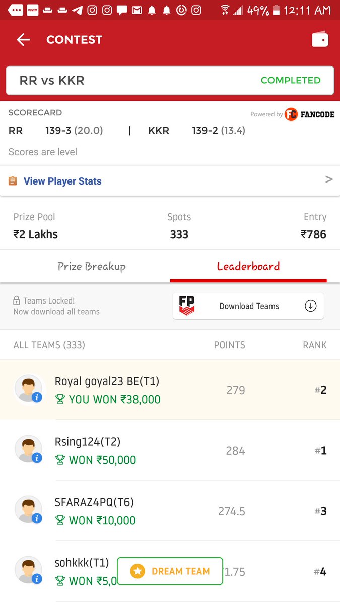 Royalgoyal23's tweet photo. #Ipl #ipl2019 #rock๐ค๐ค#GLWON
#Cleansweap #GrandLeaguewon๐๐ค๐ค
1. #RRvsKKR #KKr vs #RR
hope u all won good congrats to all.๐
If u won with our team u can post here with tagging us
@Royalgoyal23
#like #Retweet #Comment
#Dream11
For any update
๐๐๐๐๐
https://t.co/csDZ2rJqzq https://t.co/78WmUiwJtE
