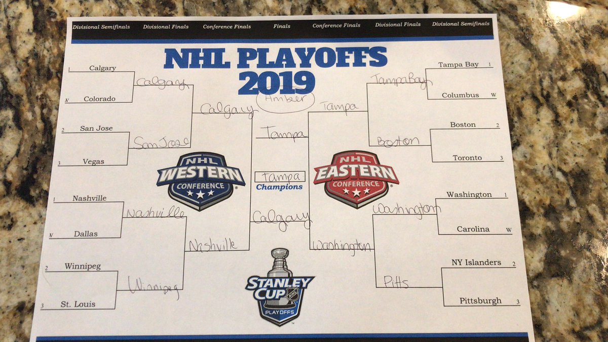swellslam's tweet photo. #nhl #NHLBracket #nhlbracketchallenge #nhlplayoffs2019 https://t.co/Z1fTBCjELh