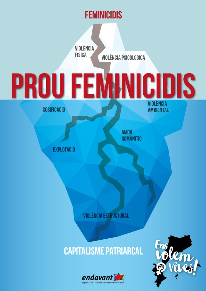 ⚠️#Feminicidi als Països Catalans, a #Vinaròs

apuntmedia.es/va/ultimes-not… 
#NiUnaMenys #TerrorismePatriarcal #ProuFeminicidis #EnsVolemVives #ProuFeminicidis