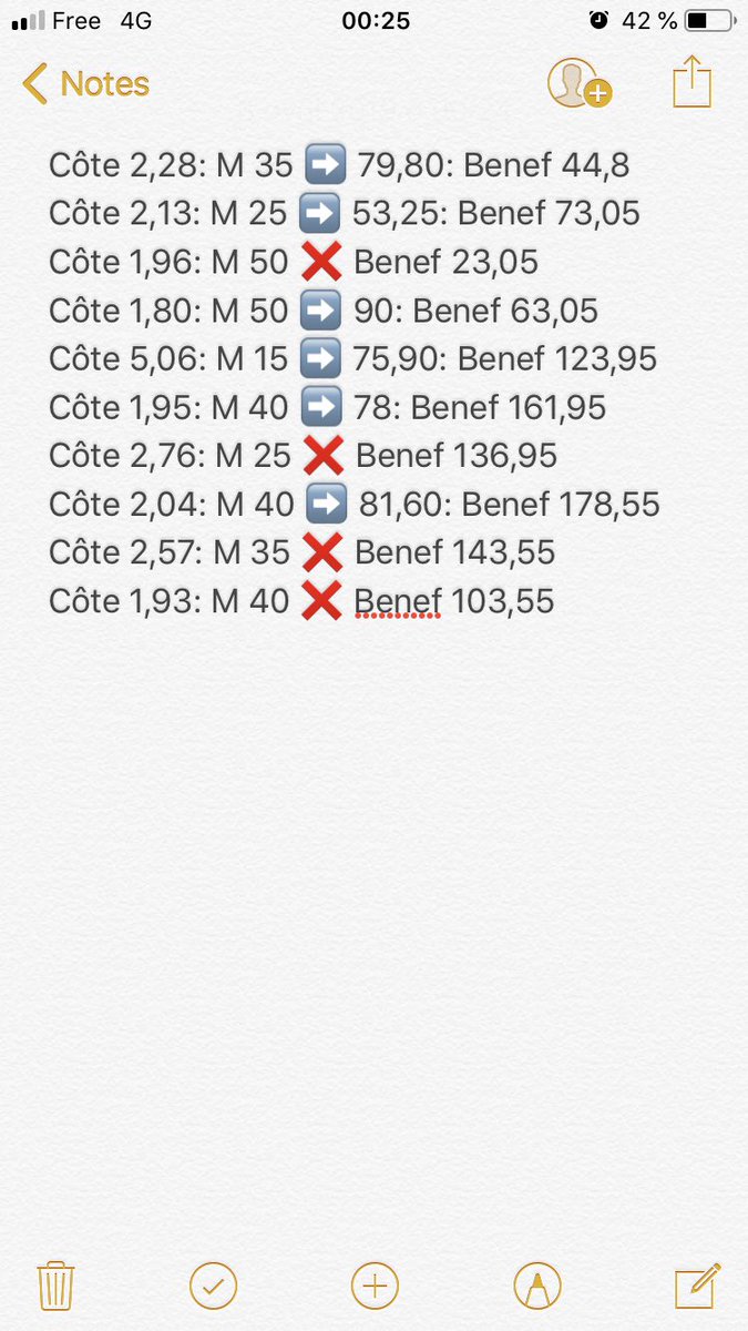 PronosDylan's tweet image. BILAN 1ère SEMAINE 

Voilà l’équipe, le bilan de la 1ère semaine d’avril avec 6/10 en paris pour un benef de 103,55€ ce qui est plutôt raisonnable, j’ai passer quelque paris en DM à quelques un qui m’on demander des avis.
Satisfait de cette semaine l’équipe ?