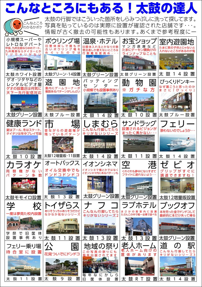 みどりのたまご ゲーセン店員 太鼓の行脚難易度が高い理由