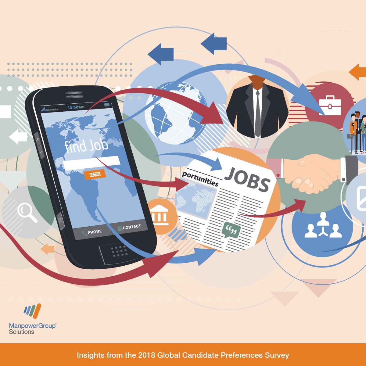 ManpowerMY's tweet photo. " Having trouble finding candidates with the  right skills?
Incorporating alternative work models into your workforce strategy can ensure you have the skills needed for today and tomorrow. "
Click here to learn more: https://t.co/mthRAsnypH

#HR #CandidatePreferences #research https://t.co/8nkPsNVXYt