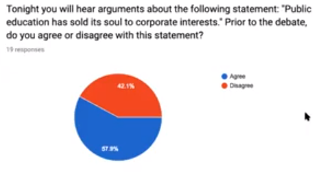 HengenShaleen's tweet photo. Have Public Schools Sold Their Souls to Corporate Interest? Check out my latest blog post where I talk about @edornstauder and my debate https://t.co/eDziHw4E16 https://t.co/7ZpFeHJRC9