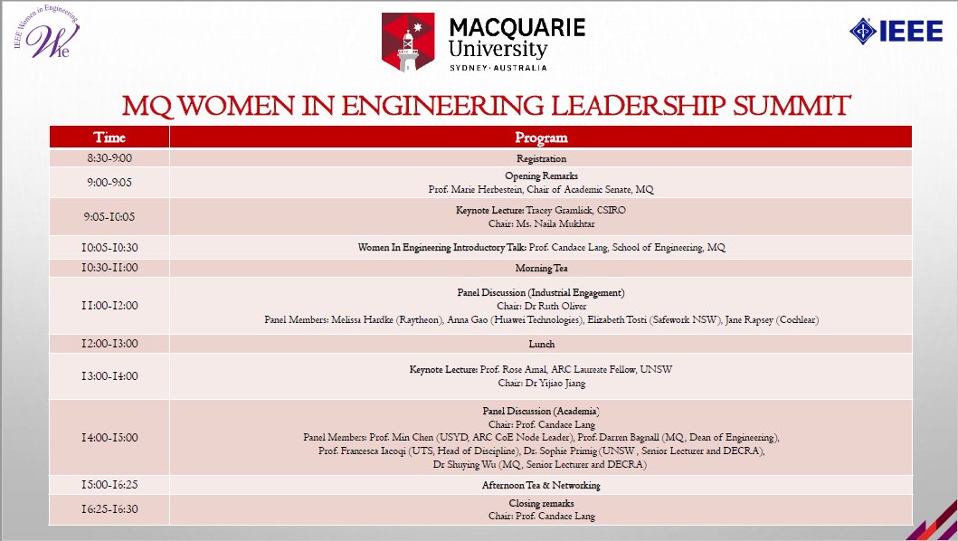MQEngineering's tweet photo. Only one week until the MQ Women in Engineering Leadership summit. Join us to hear from leaders from Industry and Academia. 
Monday 15th April, 8:30am-5:00pm, 18 Wally's Walk 
RSVP: https://t.co/cNCWrPAysl
@MQSciEng @Macquarie_Uni @MqWomeninEng @ieeemq https://t.co/jxmxr3ZPPY