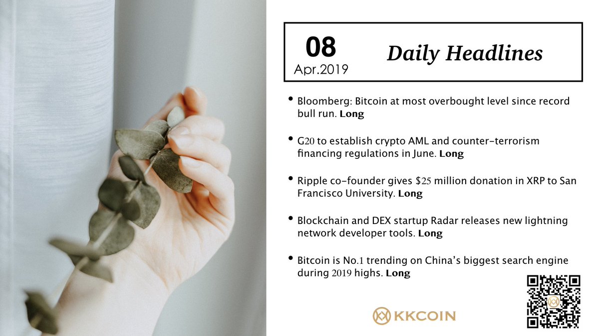 KKcoin tweet media