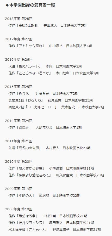 日本映画大学 公式 第26回新人シナリオコンクール授賞式 T Co Ejmkkhz2fs 入選 島のバラード 李向 日本映画大学3期 佳作 ここじゃないどっか 本田七海 日本映画大学3期 最終選考対象作品 ひっつき姉妹の騒動記 武田