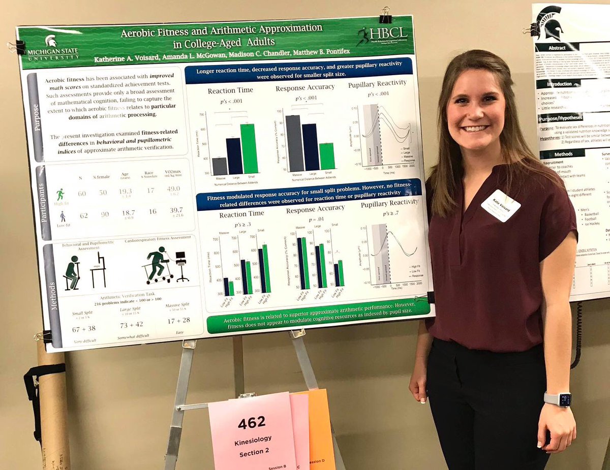 Incredibly proud of one of our HBCL undergraduate assistants, <a href="/kvoisard12/">Katie Voisard</a> who was awarded First Place for her poster presentation at the University Undergraduate Research and Arts Forum (UURAF)!

And shoutout to Amanda McGowan for serving as her graduate mentor!
#WomenInScience