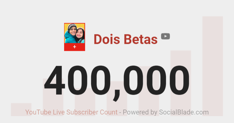 uGamerZeal's tweet photo. Chegamos galera!!! 400.000 inscritos no canal Dois Betas \o/
Muito obrigado a todos, só vamooo @playguima rumo ao milhão 🌽 https://t.co/fSF91eOwUY