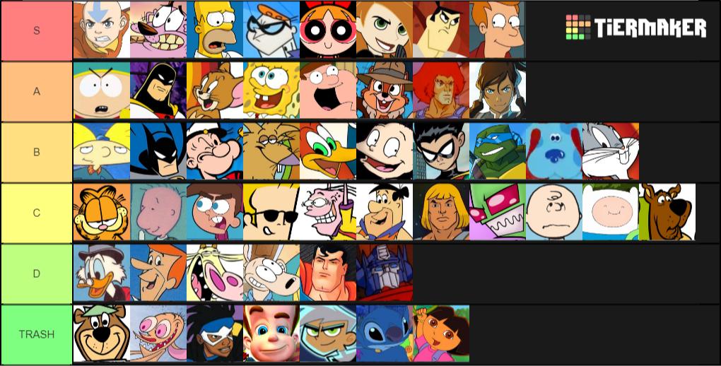 TierZoo on Twitter: "Danny Phantom and Jimmy Neutron in F Tier? are you