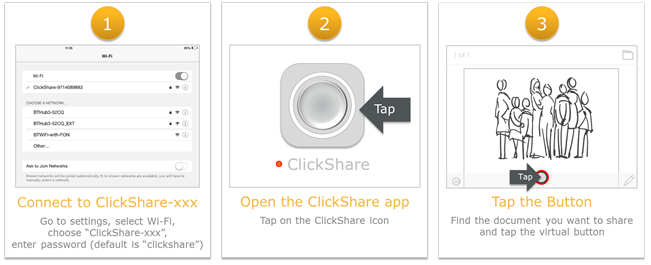 oneclickwonder1's tweet image. How to Connect #ClickShare #WirelessPresentationDevice with #iPhone &amp;amp; #iPad?
in.pinterest.com/pin/5642166595…