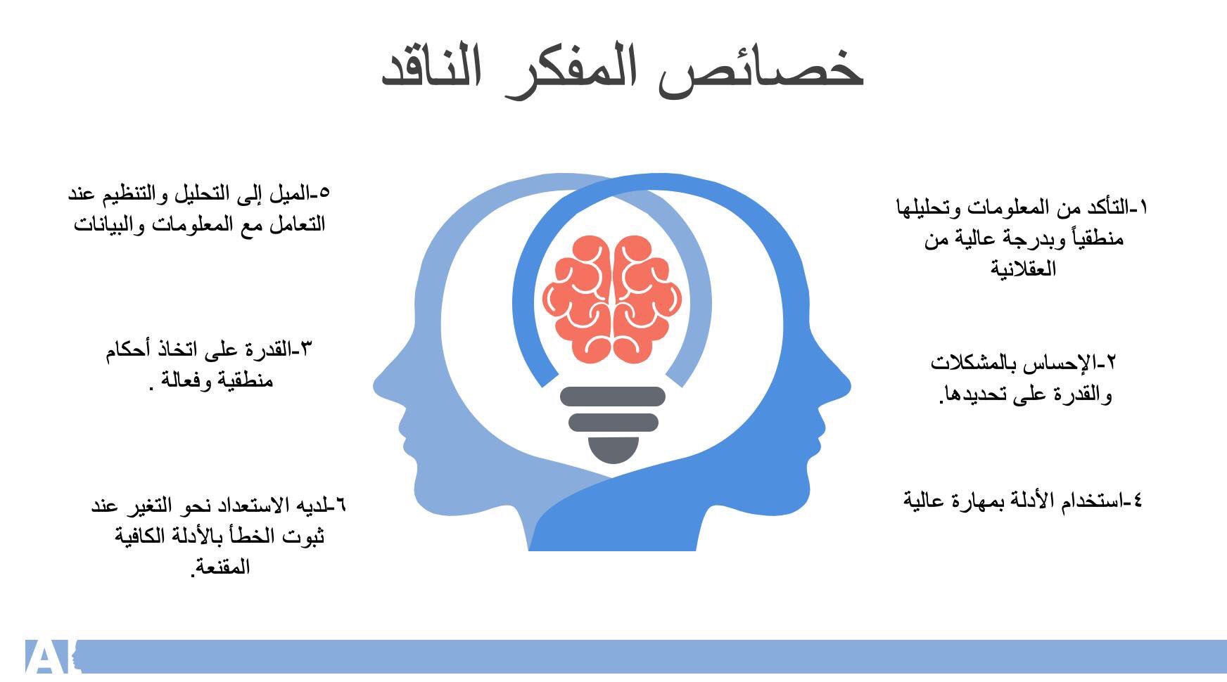 صفات المفكر الناقد ثالث متوسط