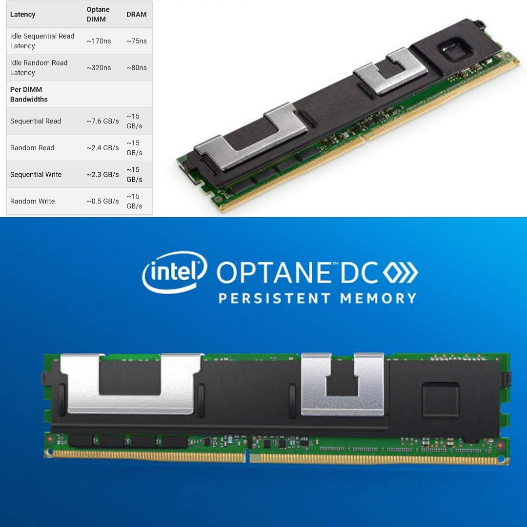 meettechsavvy's tweet image. @intel has launched #optane DC persistent memory DIMM for servers ranging from $577(₹40000) for the 128Gb variant to $6500(₹450000) for the 512Gb Variant which is way cheaper than traditional.. #inteloptane #inteloptanememory #optanepersistentmemory