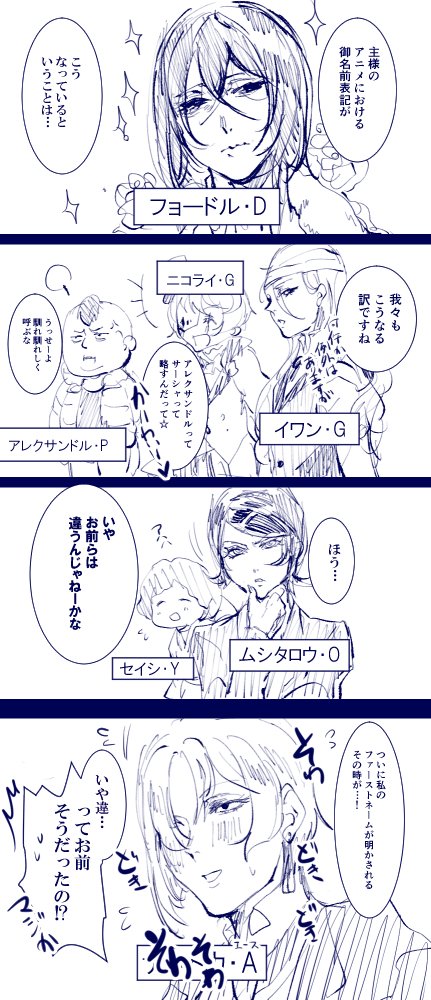 呼称 