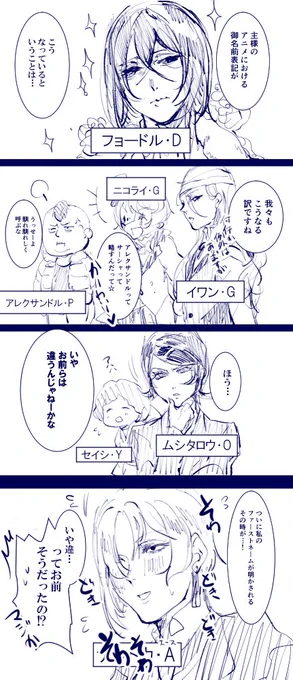 呼称 