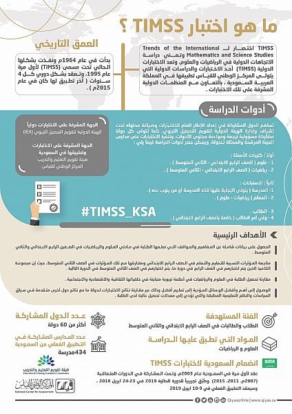 MOE_SRO_00_0009's tweet photo. #TIMSS_KAS
#تعليم_شرورة
#مدرسة_الحباب_بن_المنذر_المتوسطة https://t.co/ernlWUkS57
