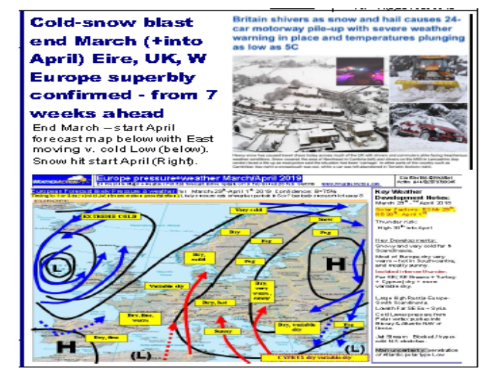 Piers_Corbyn's tweet photo. #MondayMotivation
=>ONLY*TODAY*67%OFF ALL-#SUMMER-NOW https://t.co/zUmOeShYAS BiEuUsa; #Usa+#TropicalStorms
=>FREE NEWAusNZ #Cyclone hits
#Farmers
#Cyclonewallace
@breakingWeather
#FLwx #ALwx #MSwx #LAwx
@FarmBureau
@NFUtweets
#WTOBrexit12thApril
@ClimateRealists
#Harvest
#oil
RT https://t.co/WEUYSk961B