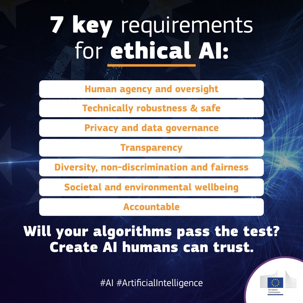 52 independent experts, 500+ comments, 7 essentials to achieve trustworthy #AI These are the new ethics guidelines for #artificialintelligence which companies can start testing this summer 👉europa.eu/!MH69xB