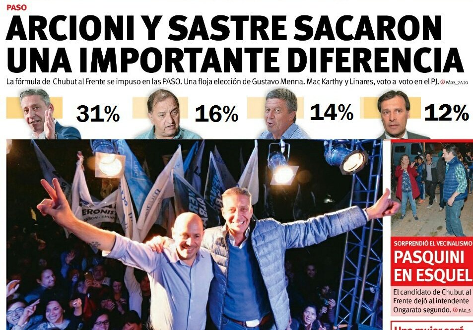 barciaml's tweet photo. #ChubutVota #PASOChubut2019
A saber
✔Votó el 71,9% del padrón
✔El escrutinio definitivo comienza mañana a las 18hs en Legislatura
✔Hubo demoras en varias mesas
✔Hubo denuncias por locales partidarios operando cerca de escuelas https://t.co/ABVixH8upw