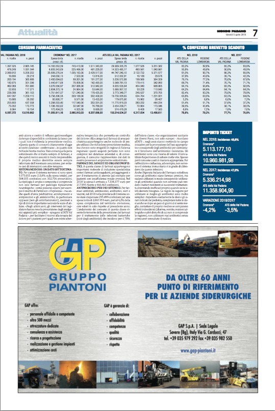 mondopadano's tweet photo. #Farmaci: 68 milioni di euro per curarsi.
#ATSVALPADANA #salute #sanità #mondopadano 
https://t.co/Fh6zlb0034 https://t.co/GVtRpZR7nq