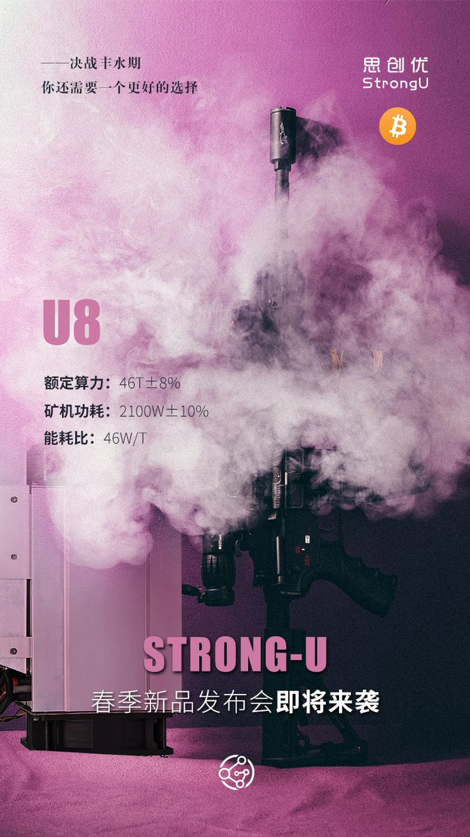 Strongu tweet media
