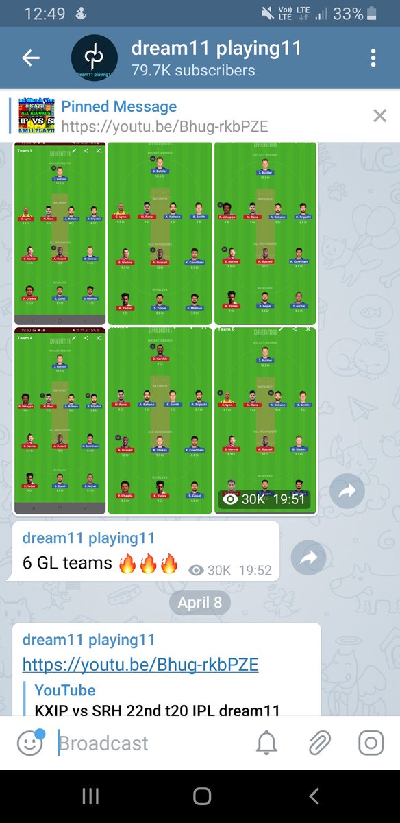 Ipl 2025 Telegram Channel Ipl Prediction Telegram Channel Ipl Free