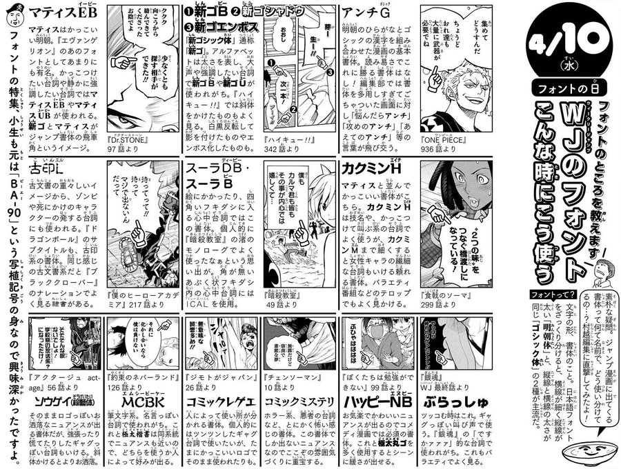 編集者直伝 漫画でよく使われるフォント 書体 まとめ 胆石クラッシャー Note