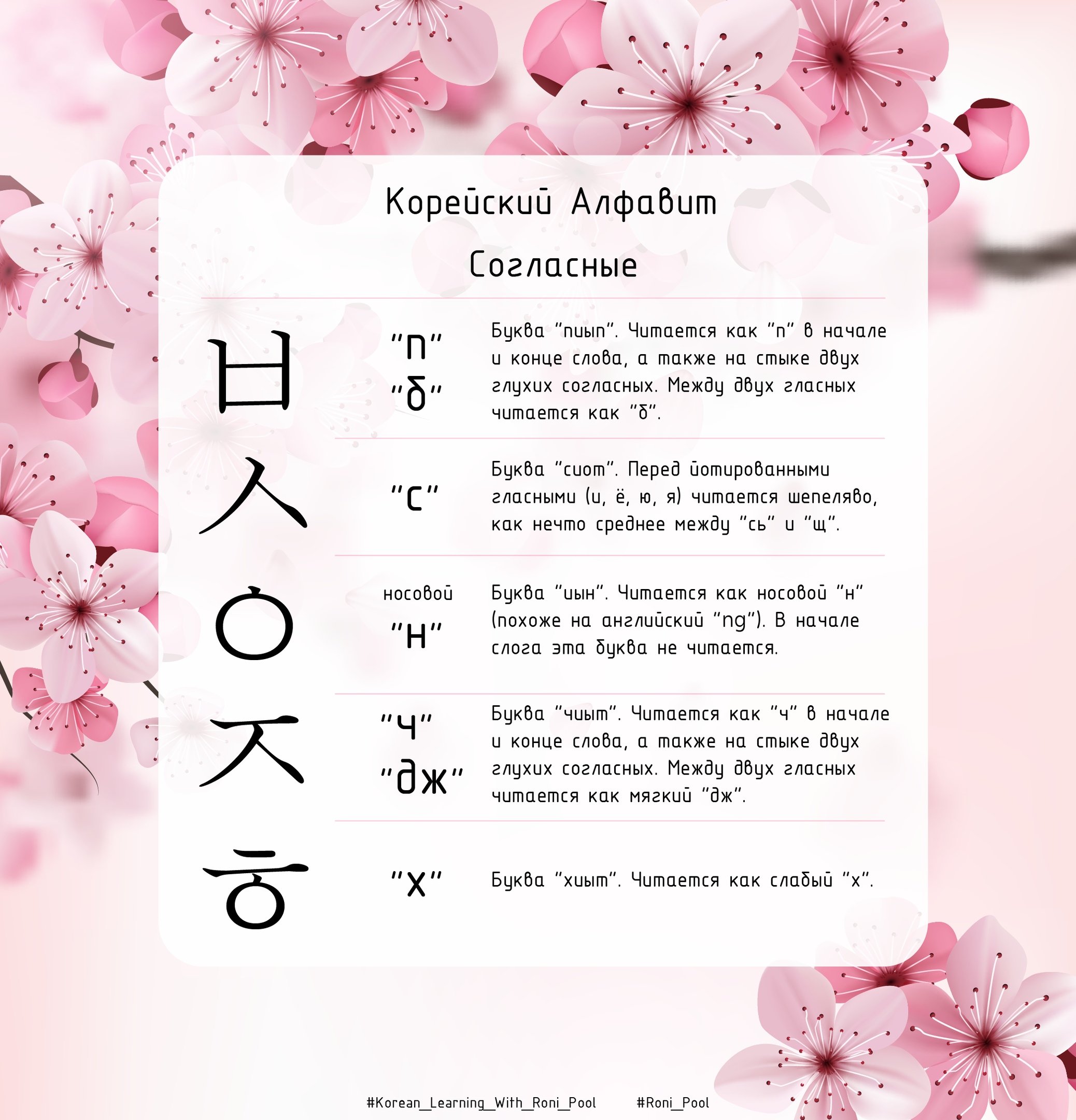 Глухие согласные в корейском языке