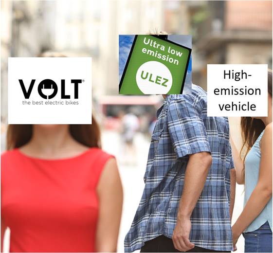 VoltBikesUK's tweet photo. Outraged by the new Ultra-Low Emission Zone charges? Maybe it’s time to go electric 😉 #TryVOLT #ebikes #cycling #ULEZ #London #transport https://t.co/YlxVR4dwnF