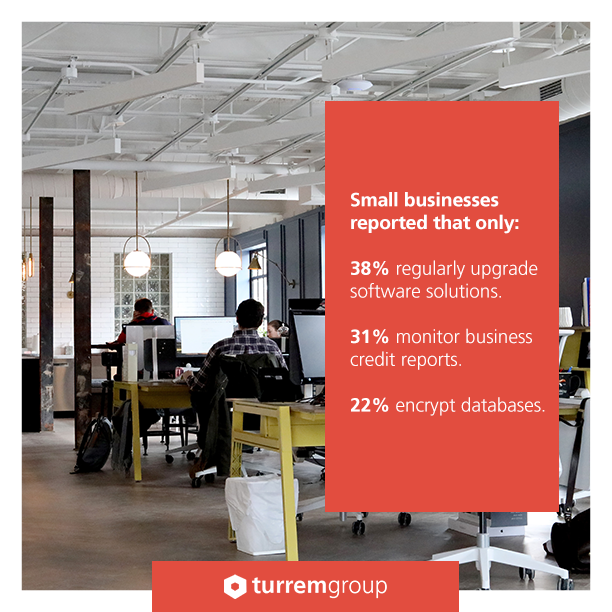 turremgroup's tweet photo. These numbers are far too low. Let's start the change - visit https://t.co/JNIuG4UxVh to see what we can do for you. #MakingCyberSimple #CyberSecurity https://t.co/Dgy2sd6s3B