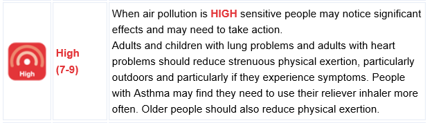 High particulate #pollution forecast for today in Southampton. Please visit AirAlert.info/hants for info and advice.