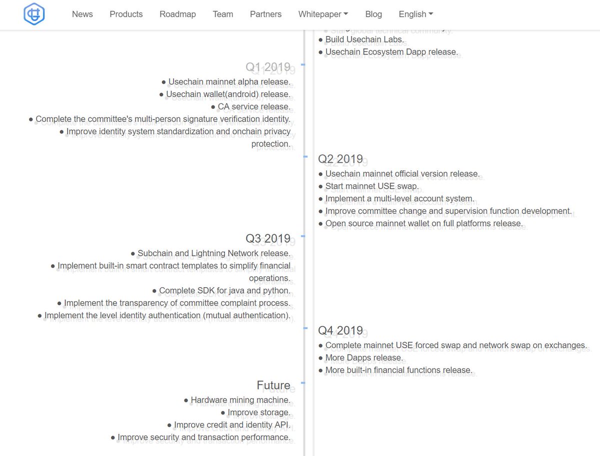 [Update] We just updated the roadmap, check out usechain.net to see the details and leave your comment to let us know what you think 😏😏

#blockchain #cryptocurrency #Usechain