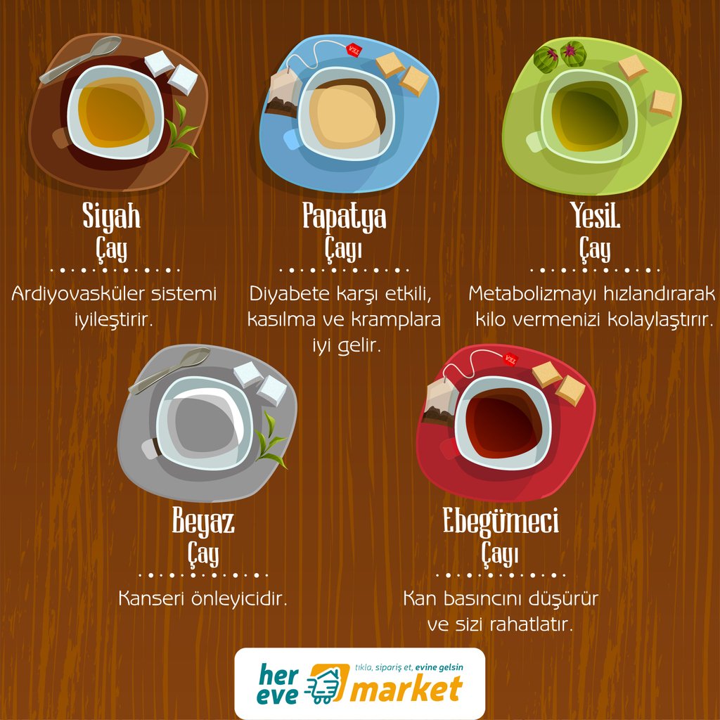Siyah Çay: kardiyovasküler sistemi iyileştirir.

herevemarket.com

#sagliklibeslenme #sebze #meyve #manav #saglikligida #organikgida #herevemarket #izmir #bornova #market #evesiparis #eglencelialisveris #alisveris