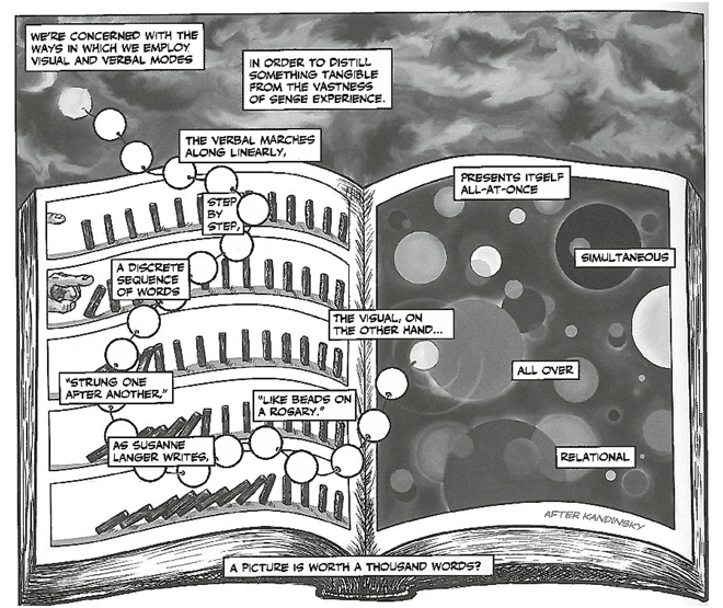 Science_Open's tweet photo. ‘Beyond #Linearity: #Holistic, #Multidirectional, #Multilinear and #Translinear Reading in #Comics’ a new @ComicsGrid @openlibhums article by @enrique_del_rey on #ScienceOpen: 
https://t.co/00cND1z2Gd https://t.co/WTYReJ1qcf