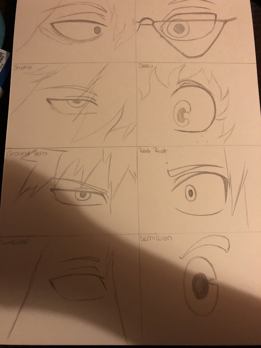 allister_alex's tweet photo. So... ich wurde endlich mal wieder von der Muse verprügelt. Es ist nicht gut. Ist aber auch nicht schlecht und ich in bisher sehr zufrieden. #BokunoHeroAcademia #MyHeroAcademia #EraserMic #ShoDe #GroundRiot #SunMillion All Those dark dorks and the own rays of sunshine https://t.co/0byfacO4Z6