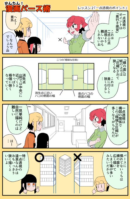 23かんたん漫画パース術 を含むマンガ一覧 リツイート順 ツイコミ 仮