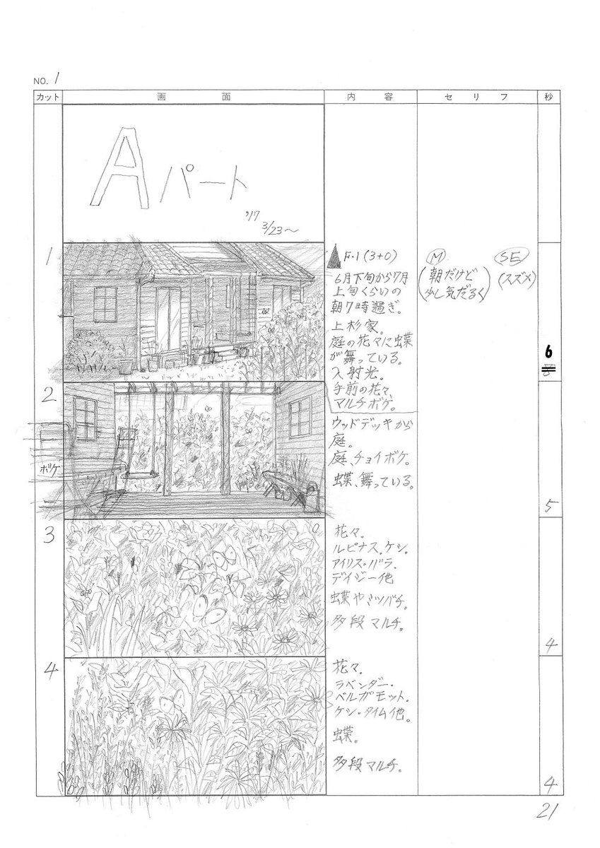 カラフル : 原恵一絵コンテ集 カラフル 原恵一 絵コンテ集 | 原 恵一 |本 | 通販 | Amazon