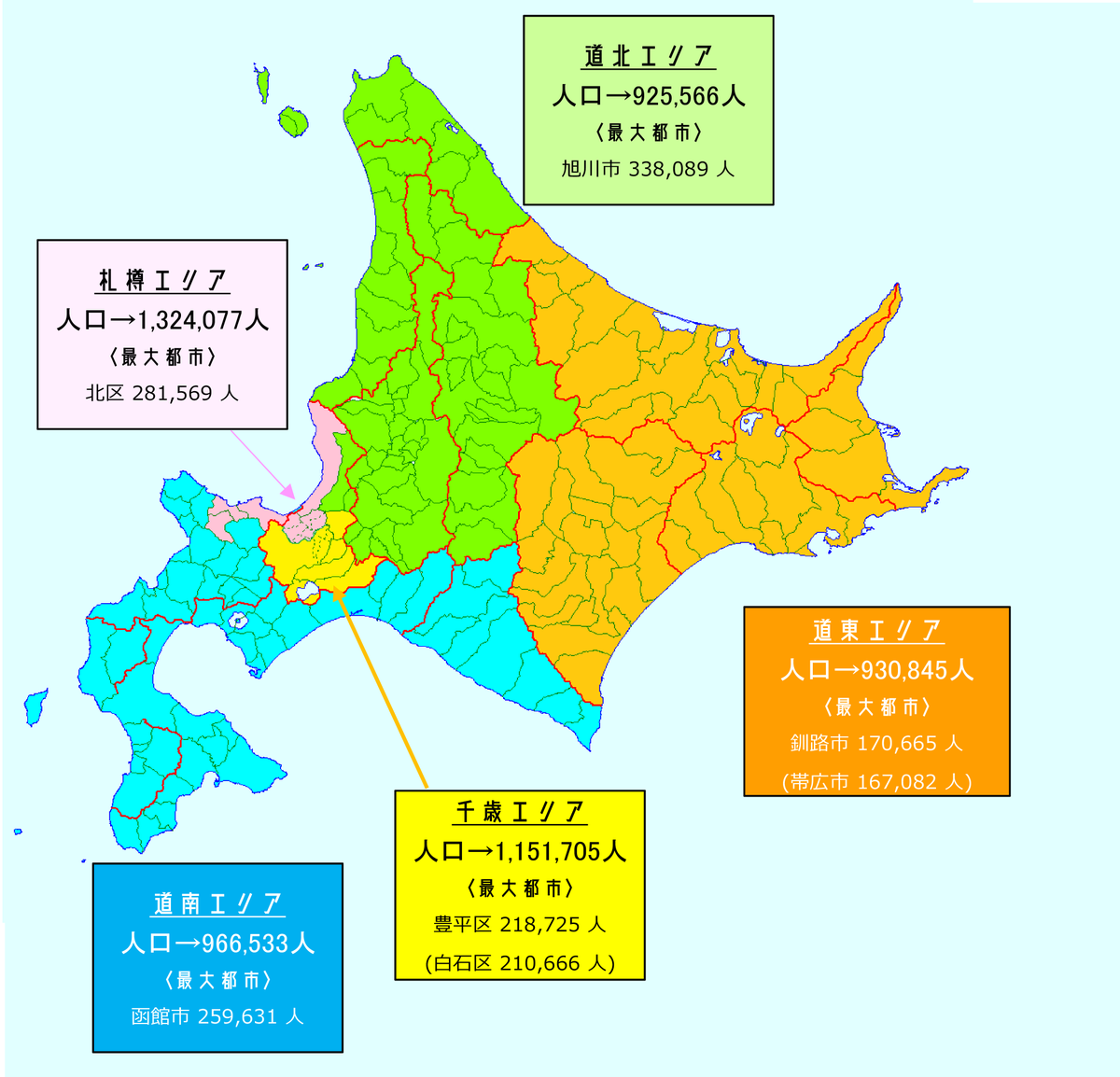 N はるさん Twitter ನಲ ಲ 以前 日本を100万人ずつの基礎自治体に分けてみよう と思い立ってマップを塗り分けてみたことが有るのだけれど 同じ地方三島でも九州と北海道 ではこんなに差が 北海道知事選後にまた廃線反対の声が聞こえてきた北海道はローカル線 N はるさん Twitter ನಲ ಲ 以前 日本を100万人ずつの基礎自治体に分けてみよう と思い立ってマップを塗り分けてみたことが有るのだけれど 同じ地方三島でも九州と北海道 ではこんなに差が 北海道知事選後にまた廃線反対の声が聞こえてきた北海道はローカル線