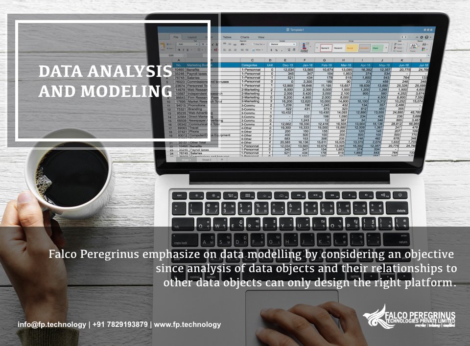 FPTechology's tweet photo. Data analysis is required to build models in AI that uncover connections, and that model can be used by organizations to make better decisions without human intervention. #dataanalysis #datamodelling #data #datadecision #falcoperegrinus #datadecision https://t.co/ETjXTK6Pfh https://t.co/lgxvLbKttI