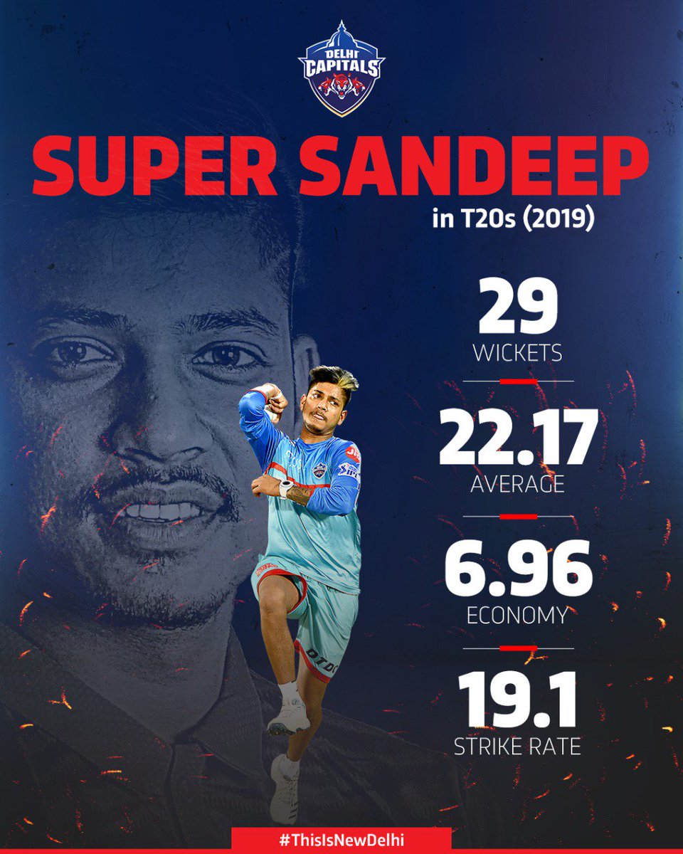 .<a href="/IamSandeep25/">harkalal aryal</a>'s grit and determination to perform is making everyone take notice of him 🤩

Aise hi aapko kamyaabi milti rahe, Super Sandy 🙌🏻

#ThisIsNewDelhi #DelhiCapitals #IPL #IPL2019