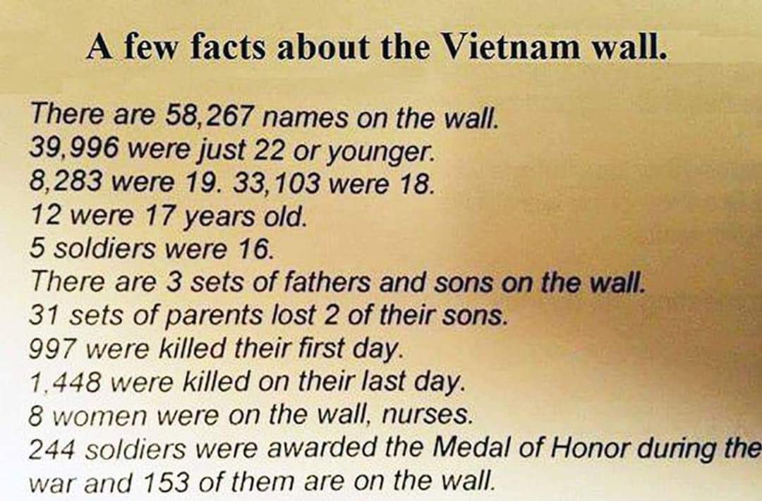 RunButler's tweet image. Let those numbers sink in for a bit...