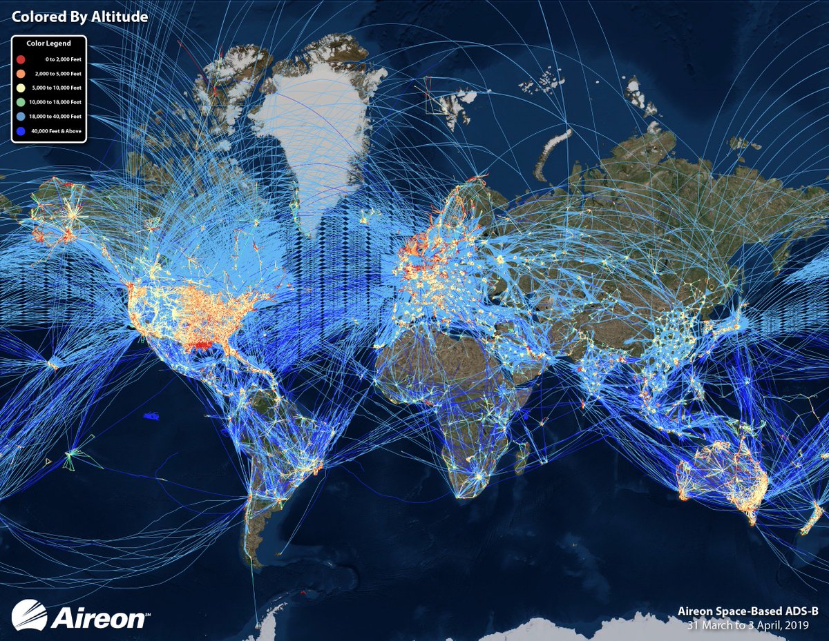 AireonLLC's tweet photo. Awesome visualization of Aireon's space-based ADS-B data! This global traffic footprint was captured by Aireon payloads hosted on the complete constellation of 66 #IridiumNEXT satellites from March 31 to April 3. #ProofIsInThePayload https://t.co/6Y0MKIP3tP